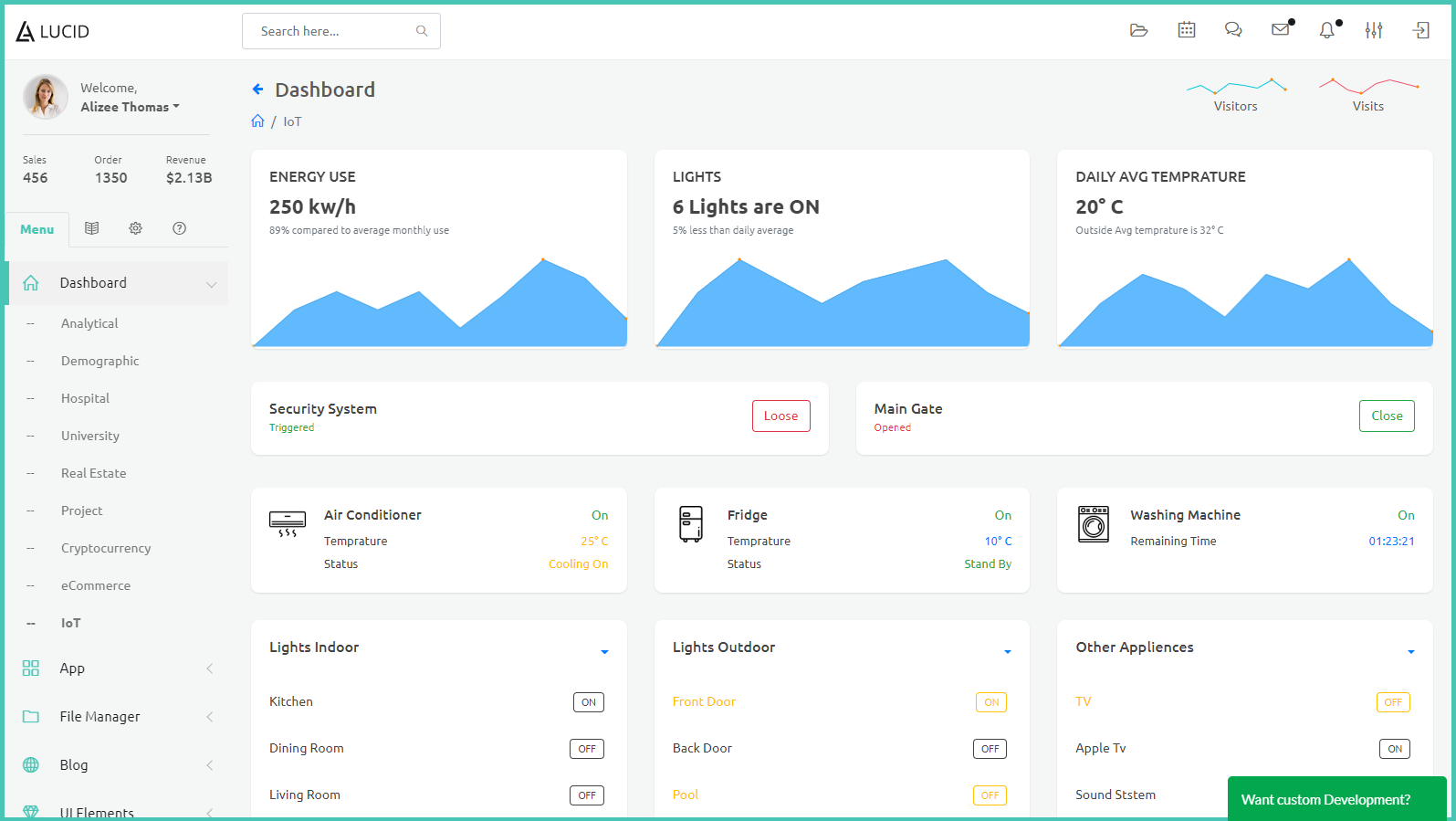 Lucid – Bootstrap 4 & 5 Multi-purpose Admin Dashboard Template