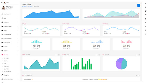 Sparkline chart