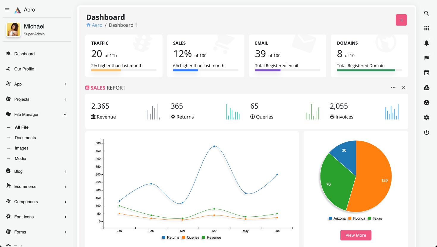 ReactJS + Bootstrap admin dashboard template version