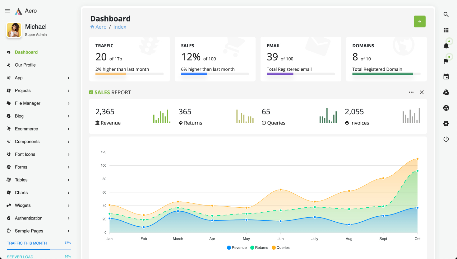VueJs + Bootstrap admin dashboard template version