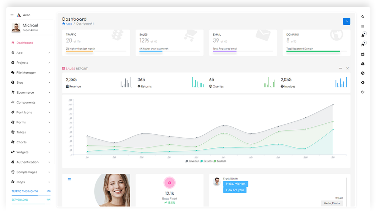 aero admin dashboard template main cover image